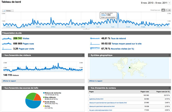 2011-11-score-google