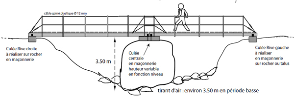 plan-pass-demontable