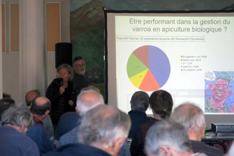 Atelier apiculteur Esprit parc national -lutte varroa - nov 2017- © Justine Lluengo - Parc national des Ecrins