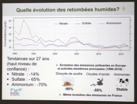 restitution de 27 ans de mesures au Casset. © C.Coursier - Parc national des Écrins