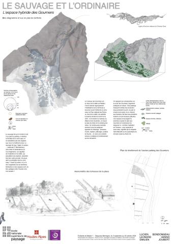 Le sauvage et l'ordinaire