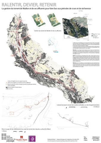 Ralentir, dévier, retenir