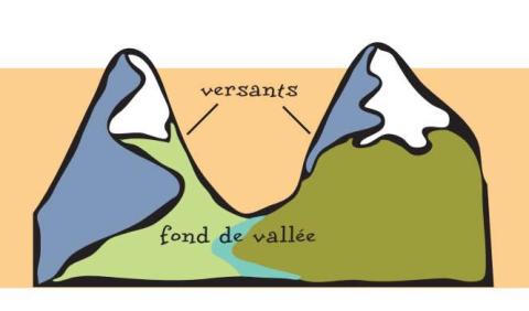 © Régis Ferré, PNE.