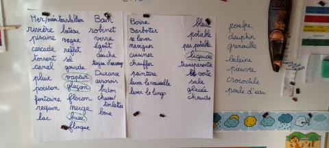 Animation scolaire à Châteauroux-les-Alpes