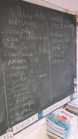 Animation scolaire à Châteauroux-les-Alpes