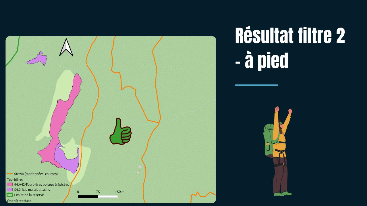 Projet EcoTracks - Asters