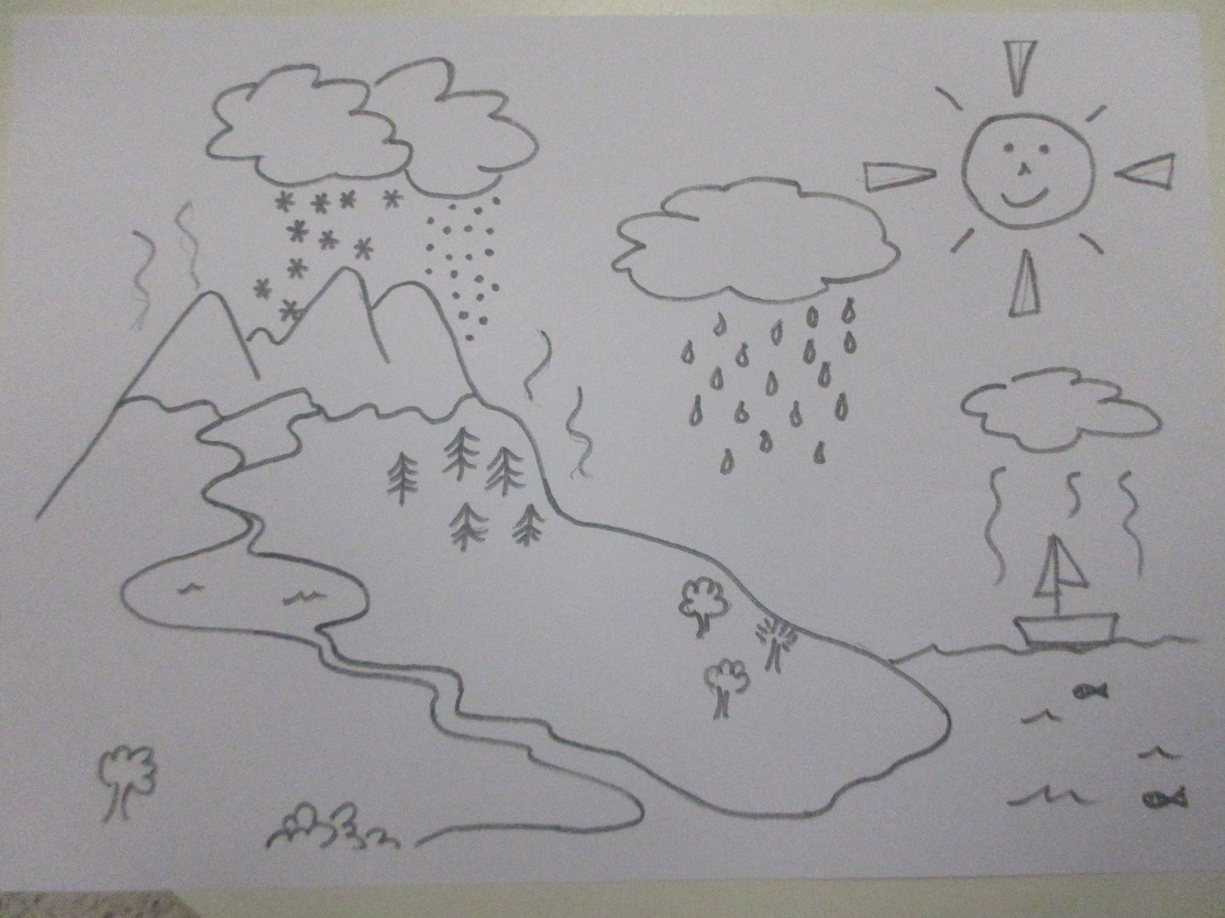 Animation sur l'eau à l'école de Mizoën © V. Scheppee