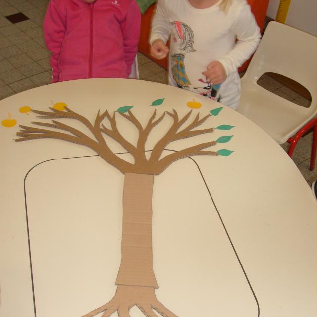 Jeunes découvreurs - Ecole maternelle de Mizoën - Année 2014/2015 - Parc national des Ecrins